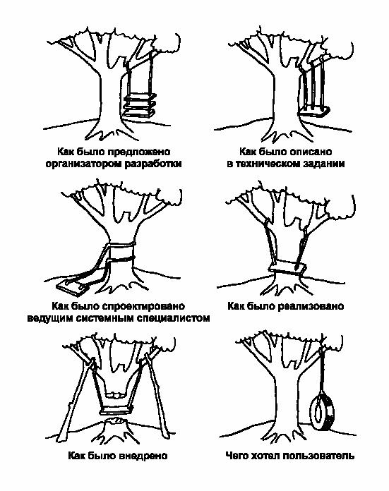 -  www.RzhuNeMogu.ru  31597