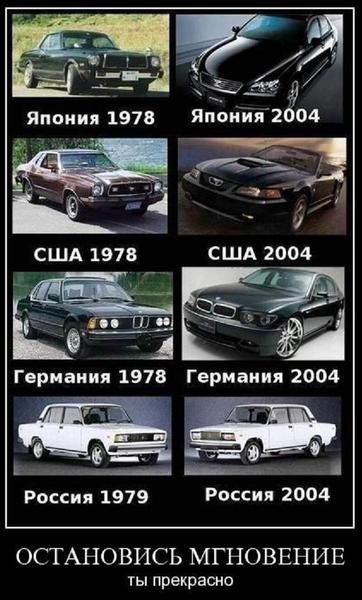 -  www.RzhuNeMogu.ru  31764